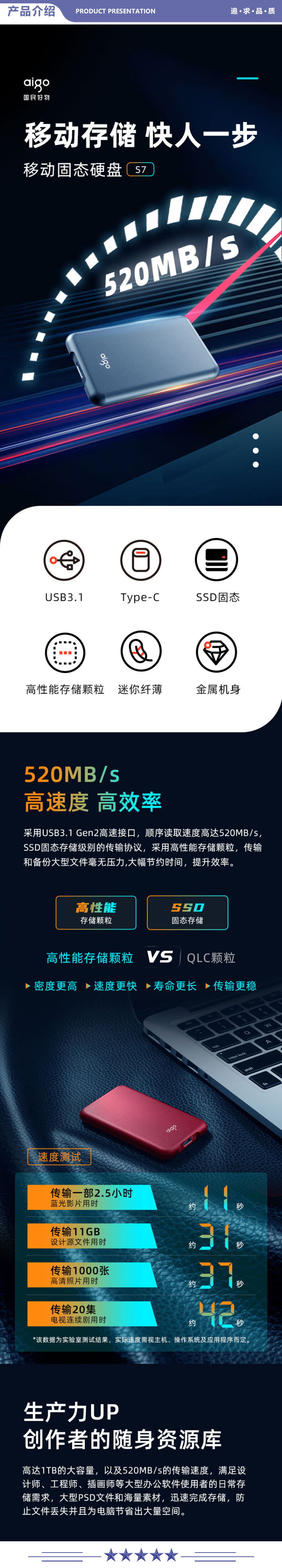 爱国者（aigo）S7 2TB USB 3.1 移动固态硬盘 (PSSD) 读速高达520MB 轻薄抗震 多色可选 2.jpg