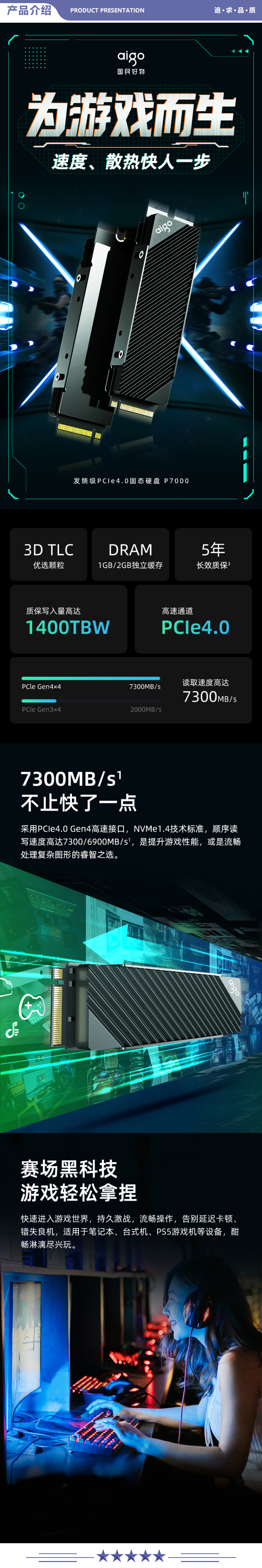 爱国者 (aigo) P7000 1TB SSD固态硬盘 M.2接口(NVMe协议PCIe 4.0 x4) 超性能版 7000MB 狂野飚速 2.jpg