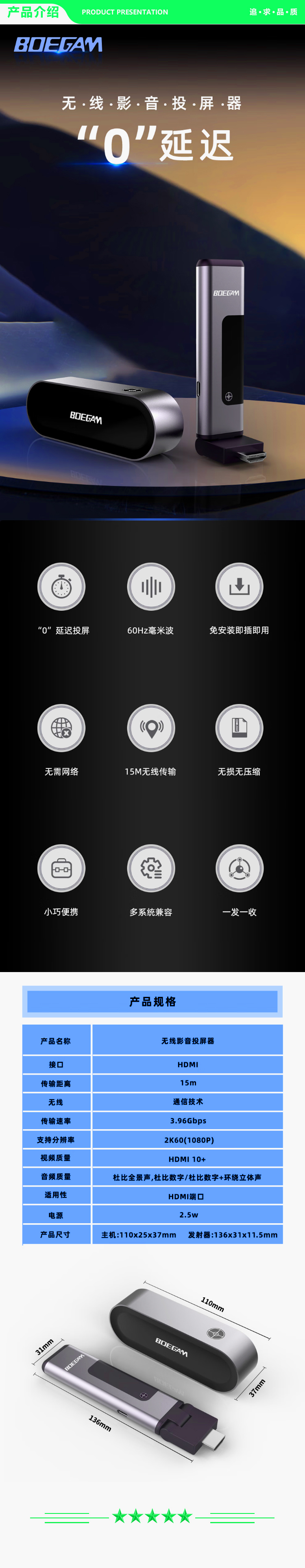 宝疆 BOEGAM F101 毫米波 无线HDMI投屏器 电脑 手机 电视机 投影仪多功能会议办公无线投屏器同屏传输器 2.jpg