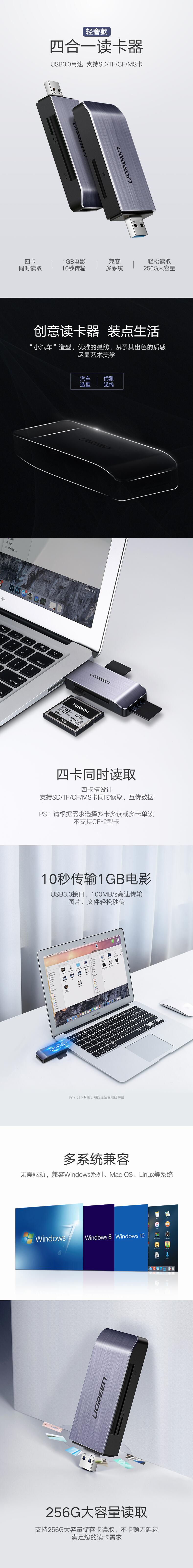 绿联 UGREEN 读卡器多合一USB3.0高速sd卡多功能 2.jpg