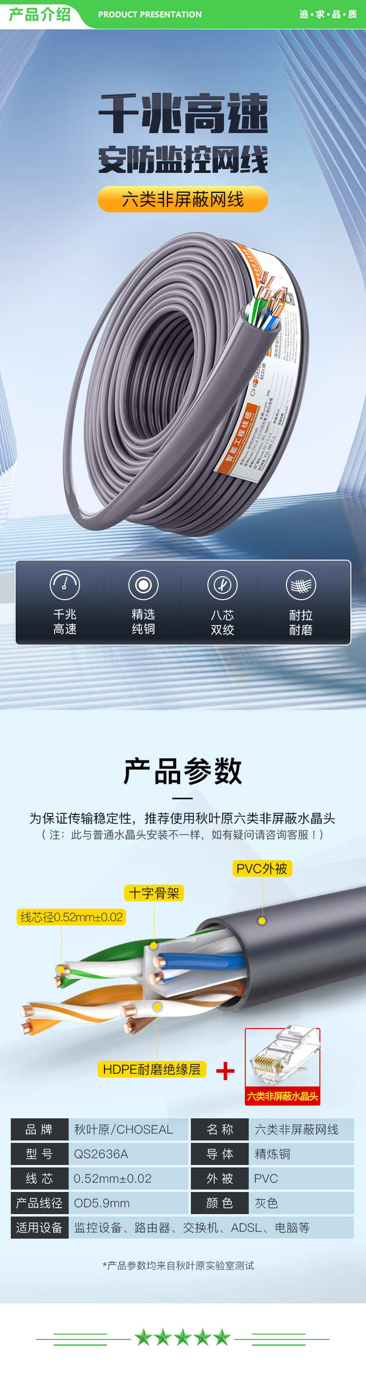 秋叶原 CHOSEAL QS2636AT50S 六类千兆网线 CAT6类纯铜线芯 非屏蔽工程家装装修视频安防监控箱线 灰色 50米 2.jpg