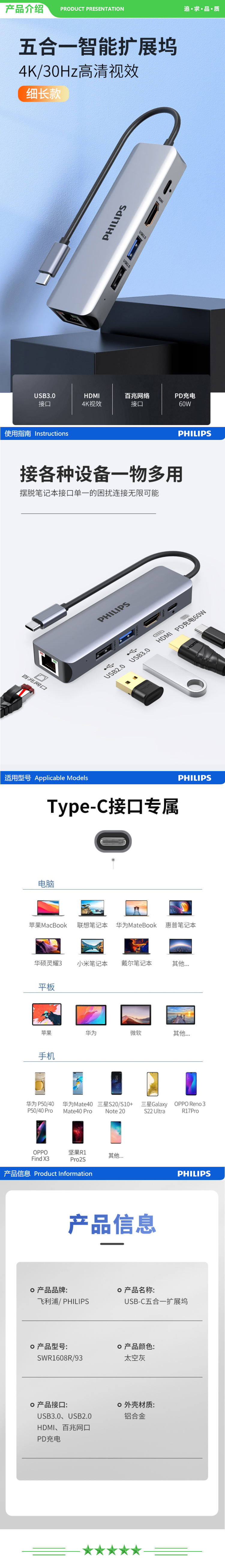 飞利浦 PHILIPS SWR1608R Type-C扩展坞 USB-C转HDMI转换头网线口分线器 4K投屏 .jpg