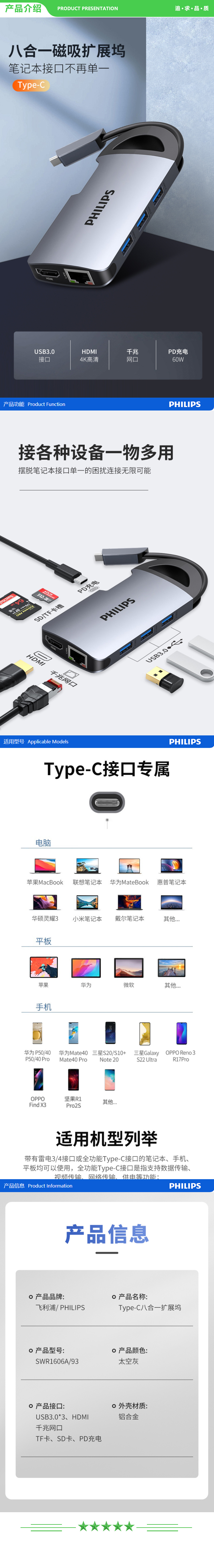飞利浦 PHILIPS SWR1606A Type-C扩展坞 USB-C转HDMI 转换器 转接头 分线器带网口 .jpg