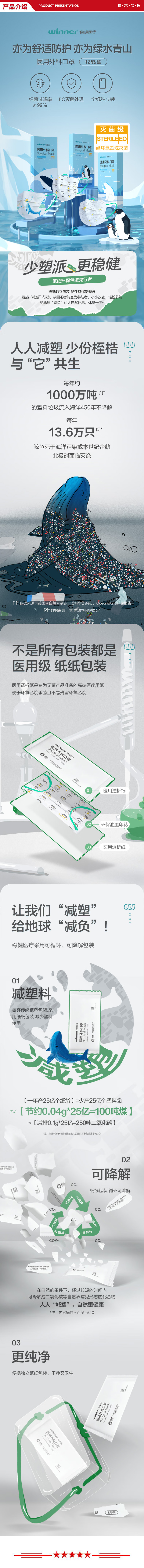 稳健 Winner 一次性医用外科口罩 灭菌级独立装 鲸鱼印花三层防护 亲肤透气舒适不勒耳-.jpg