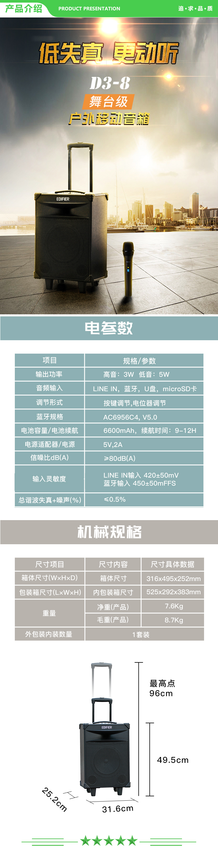 漫步者 EDIFIER D3-8 8英寸专业广场舞音响 会议音响 蓝牙拉杆音箱 标配无线麦克风扩音器 .jpg