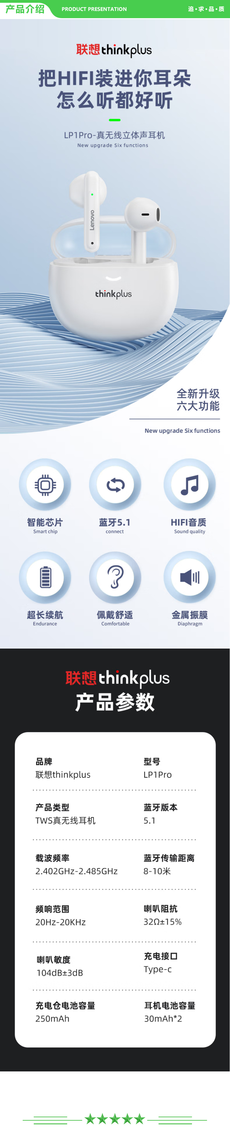 联想 Lenovo thinkplus LP1pro 白色 真无线立体声无线蓝牙耳机 半入耳式降噪通话运动耳机 手机通用 蓝牙5.1 .jpg