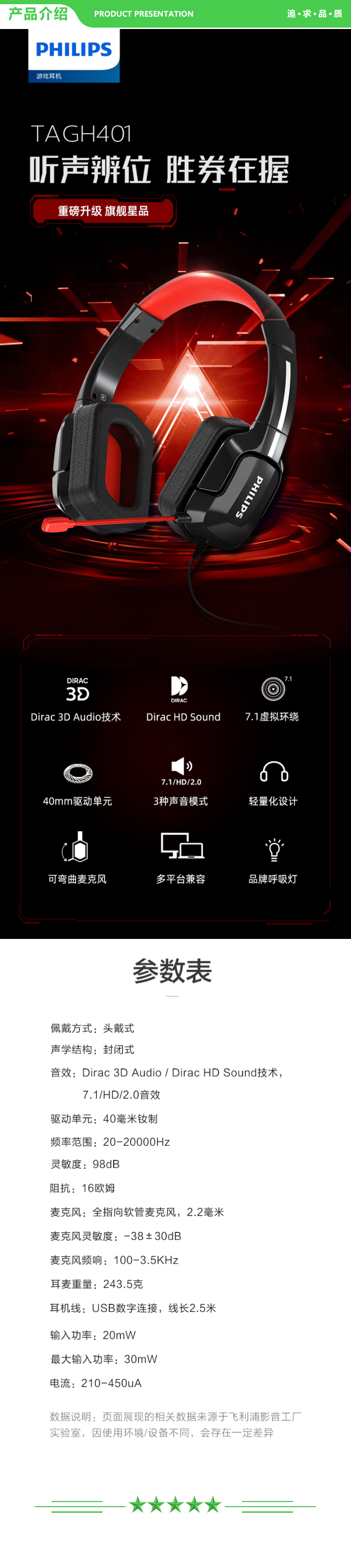飞利浦 PHILIPS GH401 游戏耳机 7.1虚拟环绕呼吸灯头戴式电脑竞技吃鸡线控带麦  凉感耳罩 高敏麦克风 .jpg