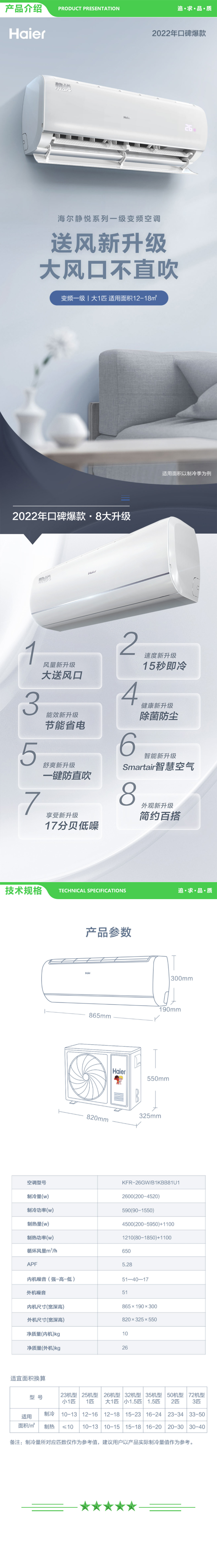 海尔 Haier KFR-26GW B1KBB81U1 卧室冷暖空调挂机 大1匹 静悦 变频  一级能效 智能 自清洁 .jpg