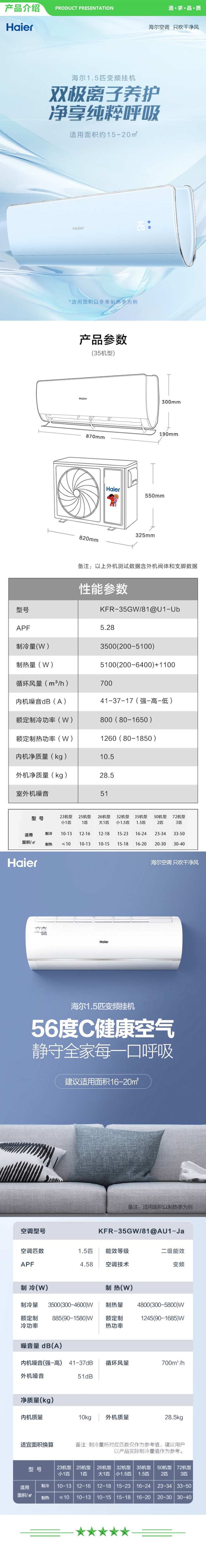 海尔 Haier 35UB+35Ja81 荣御一级变频挂机 一级能效挂机套装 .jpg