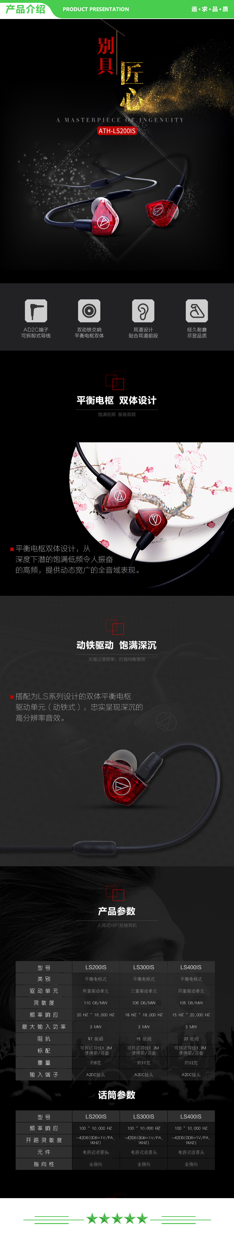 铁三角 Audio-technica LS200iS 两单元入耳式耳机 动铁监听 HiFi 高保真 手机耳机 有线  音乐  .jpg