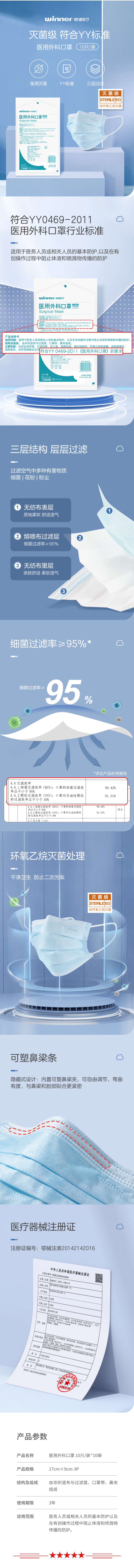 稳健 Winner 一次性医用外科口罩灭菌级 三层防护100只 细菌过滤率大于95%-.jpg