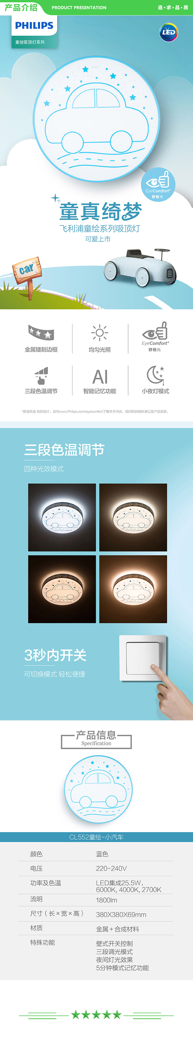 飞利浦 PHILIPS 童绘25.5w汽车LED吸顶灯 儿童房 创意童趣卡通简约温馨可爱 汽车蓝色 童绘 .jpg