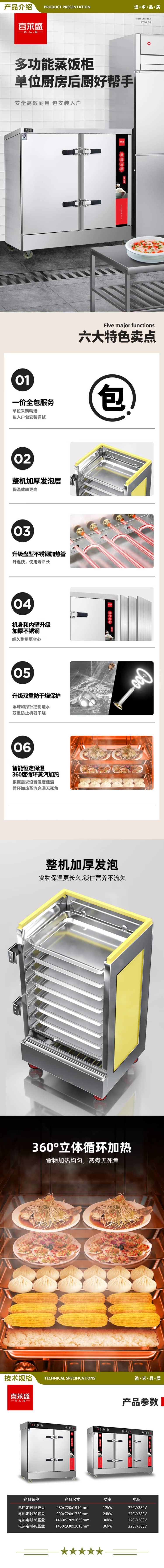 喜莱盛 48盘电热定时款 蒸饭柜商用蒸饭车 酒店餐饮设备蒸箱蒸包炉馒头炉食堂蒸饭箱企业一价全包工程款 2.jpg