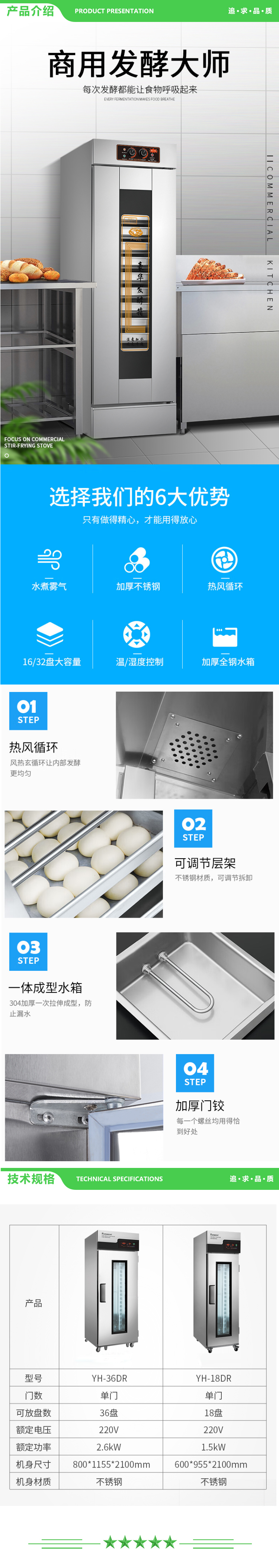 英利蒂克 Enlitic YH-18DR 商用制冷发酵箱 18层冷藏冷冻 18盘数字显示微电脑控制醒发箱定时控温冷冻冷藏发酵机 2.jpg