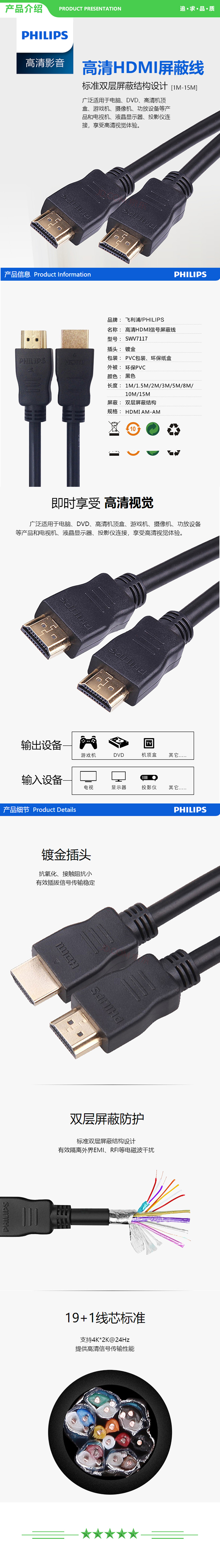 飞利浦 PHILIPS SWV7117W 93 HDMI线4K高清线兼容2K 1080P支持3D 连接线1.5米 .jpg