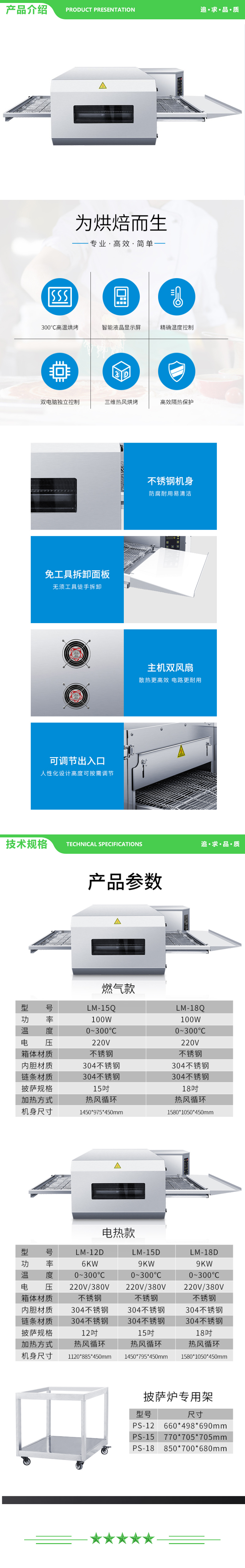 英利蒂克 Enlitic LM-18Q 18吋披萨-燃气款 履带式披萨炉烤箱 商用链条式电热风循环 大型全自动烘焙 2.jpg