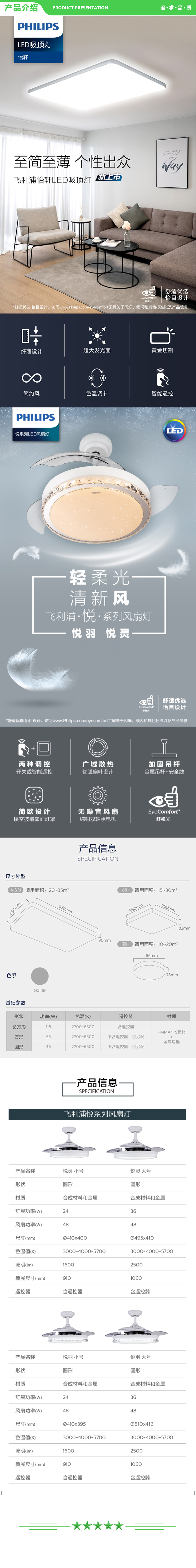 飞利浦 PHILIPS 9290031823 客厅灯LED吸顶灯 灯饰 怡轩智能WiFi升级版 银色【三室两厅】套餐 客厅+卧室3+吊扇 .jpg