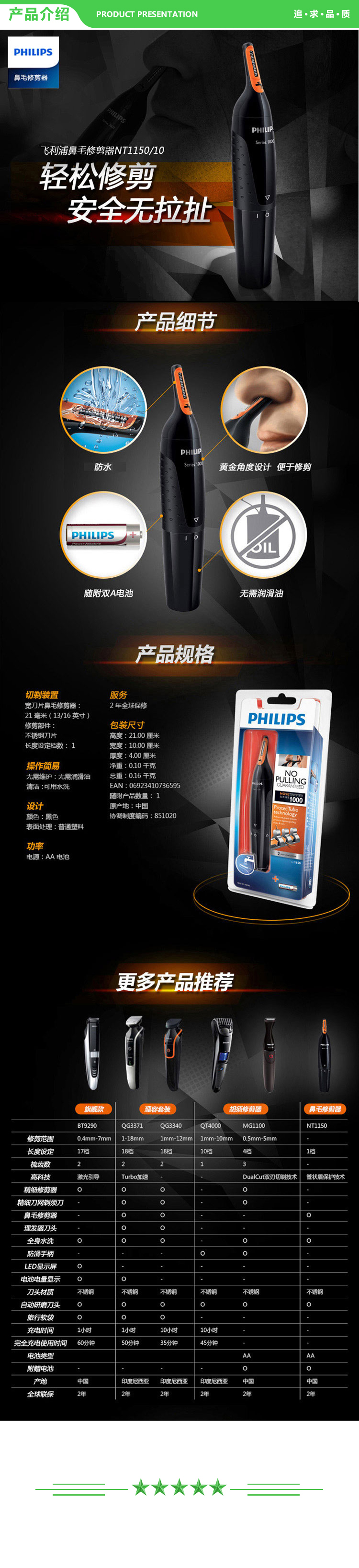 飞利浦 PHILIPS NT1150 10 鼻毛修剪器 全身水洗 .jpg