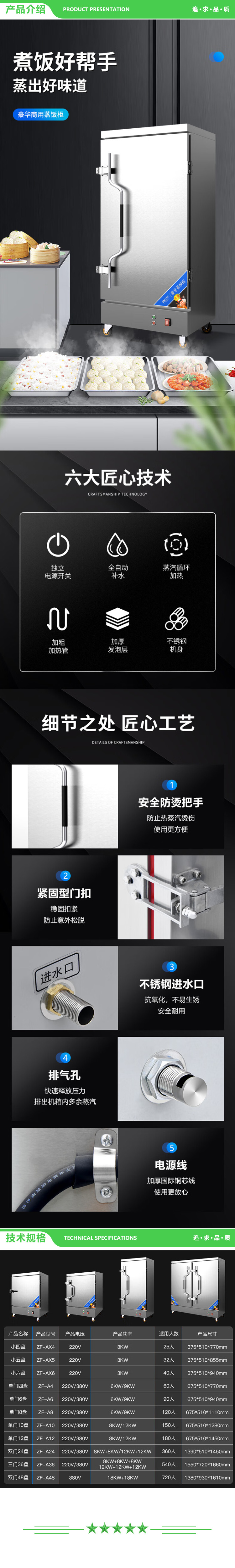 英利蒂克 Enlitic ZF-A6 商用蒸饭柜 6盘蒸箱食堂学校餐饮设备 安全防干烧全自动蒸柜蒸包炉蒸馒头蒸饭车 2.jpg