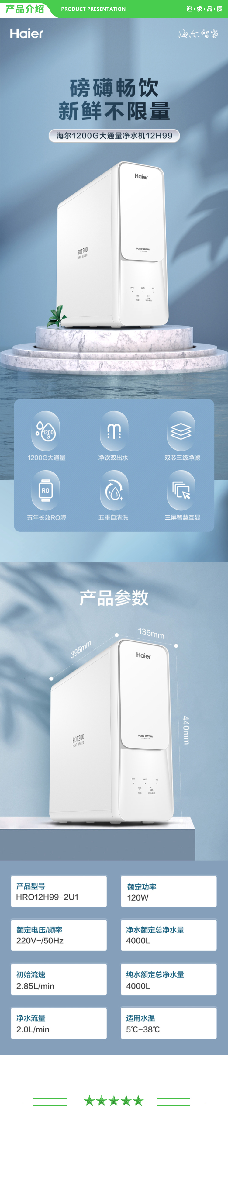 海尔 Haier HRO12H99-2U1  全屋净水套装1200G大通量家用净水器+4.5T H前置过滤器HPF37+壁挂式管线机GD1910 .jpg