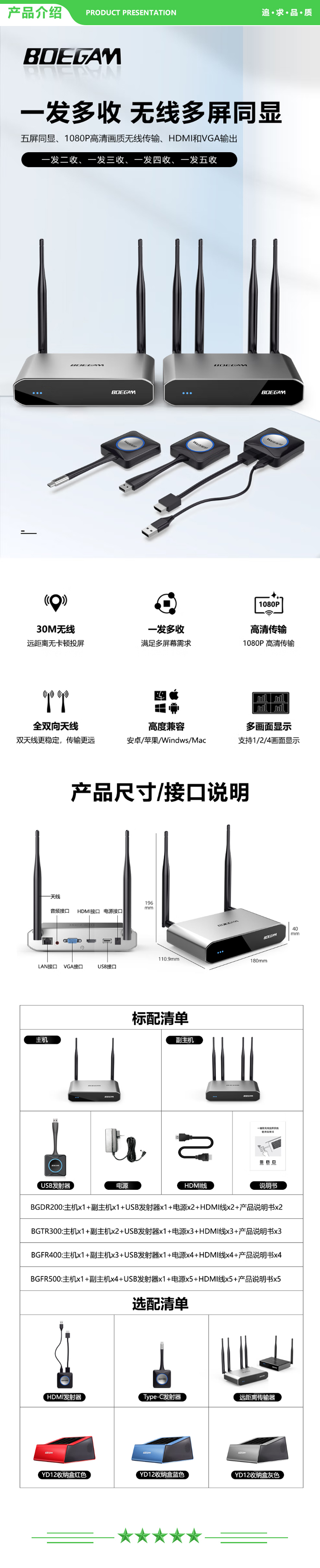宝疆 BOEGAM BGTR300 一发三收 一发多收无线投屏器 电视大屏投影机配套使用 手机平板电脑投屏 2.jpg