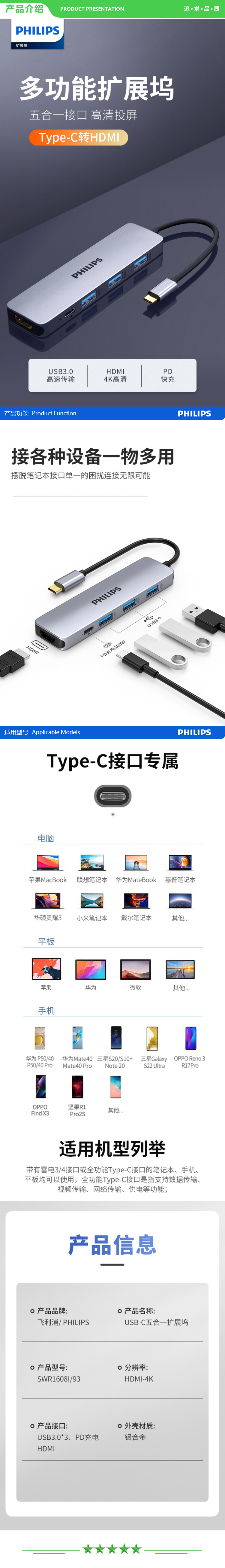 飞利浦 PHILIPS SWR1608I Type-c扩展坞 拓展坞USB-C转HDMI转接头3.0分线器 4K投屏 .jpg