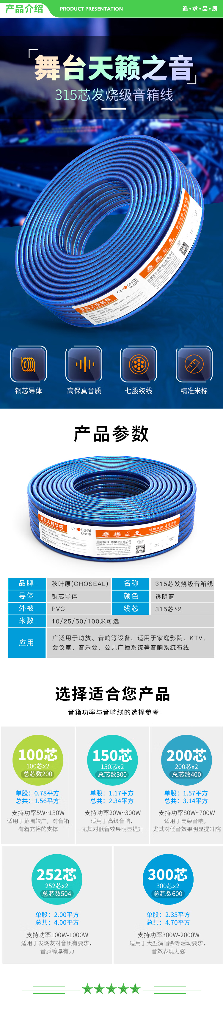 秋叶原 CHOSEAL QS2214T50S 音响线音频线喇叭线带注条主音箱线蓝色透明50米 2.jpg