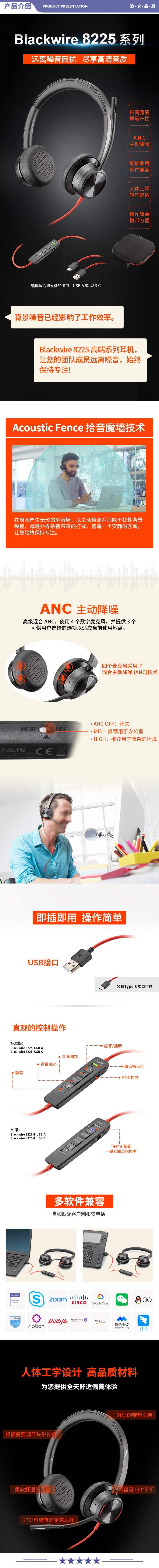 缤特力 PLANTRONICS BW8225 主动降噪办公耳麦 高保真立体声耳机 USB有线会议耳麦 2.jpg
