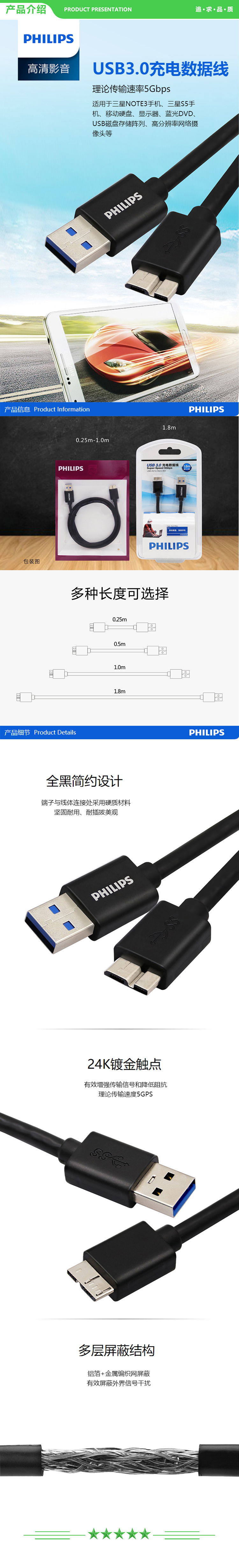 飞利浦 PHILIPS SWR3101C 高速USB3.0移动硬盘数据线 AM Micro B 连接线 黑色1米 .jpg