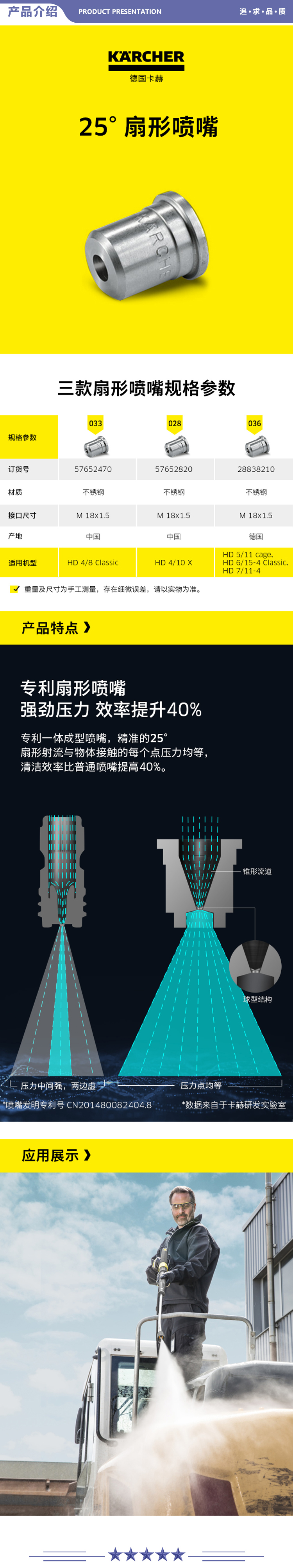 卡赫 KARCHER 25033 商用清洗机配件工业商用洗车机配件专用喷嘴 2.jpg