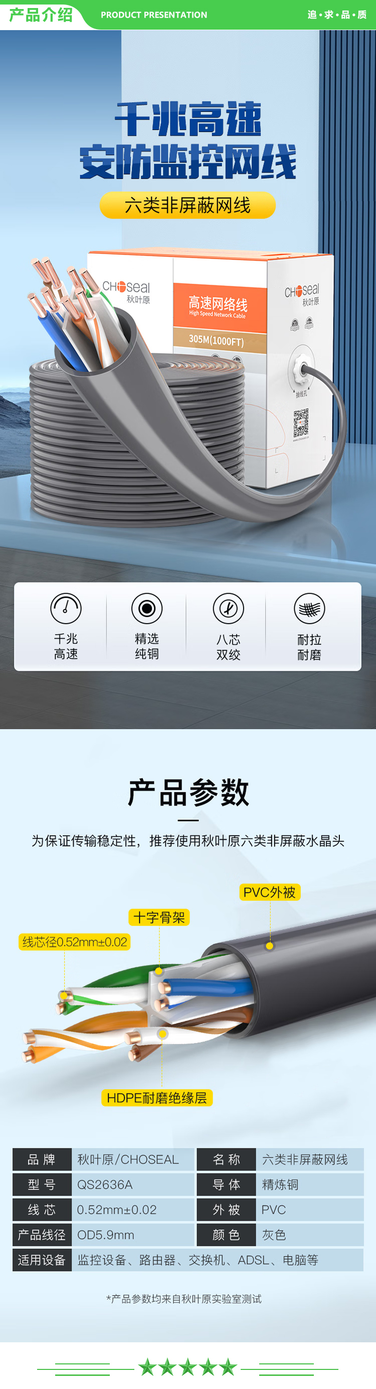秋叶原 CHOSEAL QS2636AT305 六类千兆网线 CAT6类纯铜线芯 非屏蔽工程家装装修视频安防监控箱线 灰色 305米 2.jpg