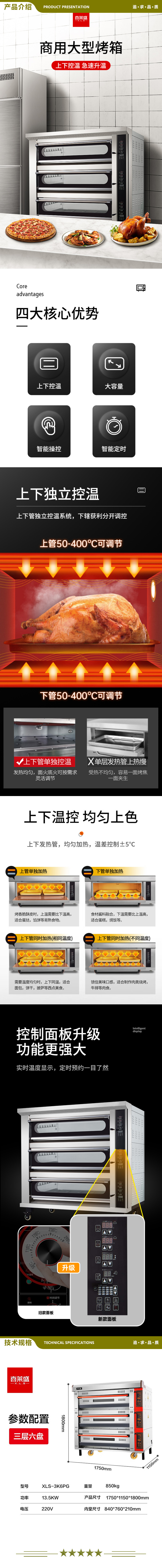 喜莱盛 XLS-3K6PG 电烤箱商用三层六盘型专业烤炉蛋糕面包软包欧包烘炉工程款  2.jpg