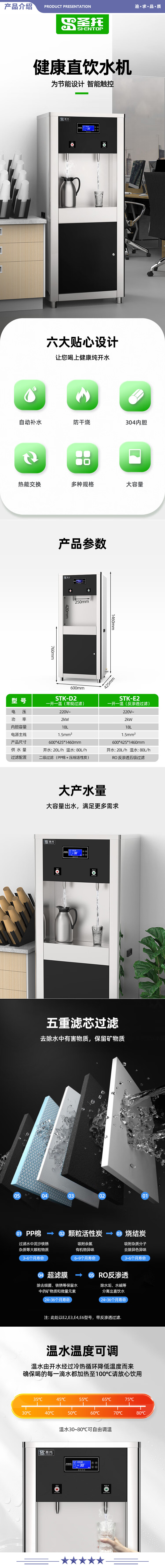 圣托（Shentop） STK-E2 直饮机 全自动开水机 学校医院直饮水机 5级400G RO反渗透过滤开水器 2.jpg