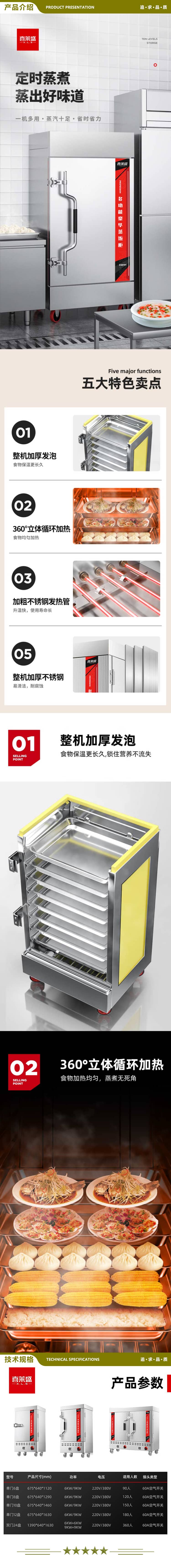 喜莱盛 XLS-KZF24L 蒸饭柜24盘全自动商用蒸饭车电气两用 酒店餐饮设备蒸饭箱蒸包炉馒头炉食堂蒸饭机  2.jpg