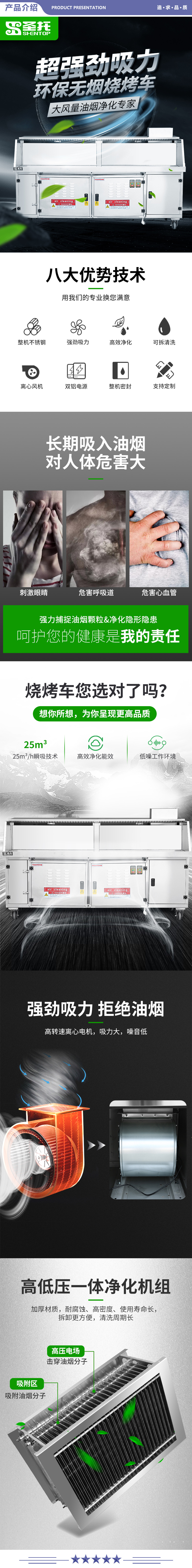 圣托（Shentop） STGC-K25 大风量不锈钢无烟烧烤车 烧烤炉带油烟净化器 豪华型烧烤净化机 2.jpg