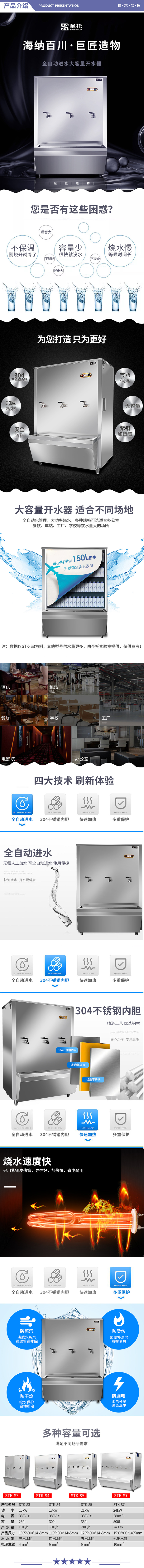 圣托（Shentop） STK-S7 全自动开水机 大型电热开水器 开水炉 学校工厂热水机 不锈钢烧水器 2.jpg