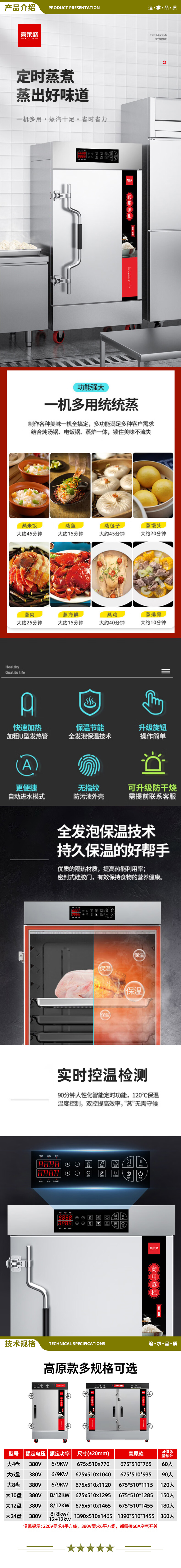 喜莱盛 XLS-KZF4G 高原商用蒸饭柜4盘电蒸柜 学校餐厅食堂蒸饭车工程定制380V高压蒸汽 2.jpg
