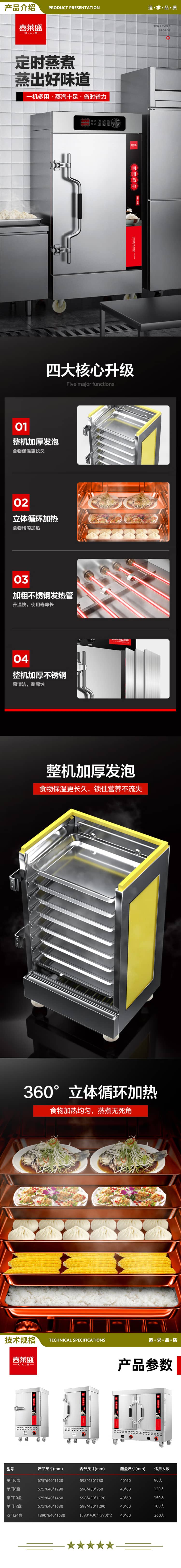 喜莱盛 XLS-KZF24S 蒸饭柜24盘全自动商用蒸饭车 餐饮设备蒸饭箱蒸包炉馒头炉食堂蒸饭机定时款 一价全包工程款 2.jpg