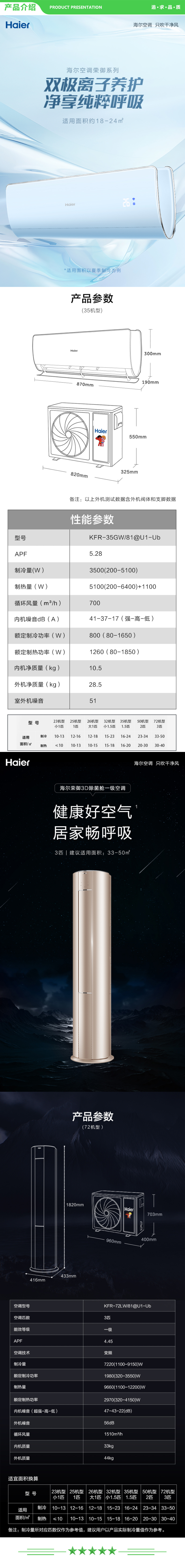 海尔 Haier 35UB+72UB 荣御新一级变频挂机 荣御新一级能效柜机套装   .jpg