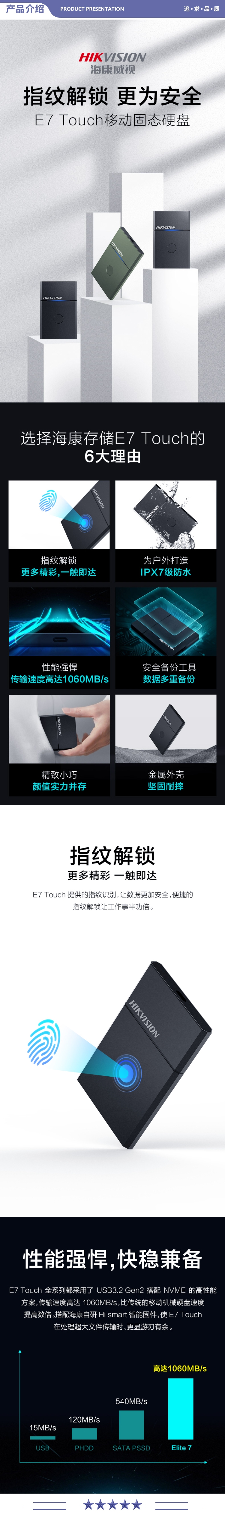 海康威视 E7 Touch 500GB Type-c USB3.2移动硬盘 固态（PSSD）指纹识别 传输速度高达1060MB 水墨绿 2.jpg