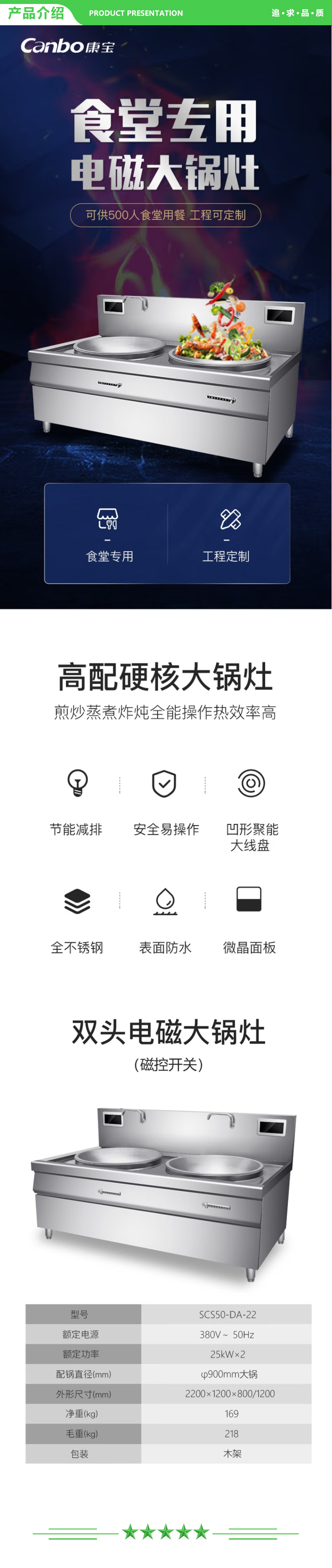 康宝 Canbo SCS50-DA-22 商用电磁灶 双头电磁大锅灶50kw大功率9档电磁炉 学校酒店食堂厨房大锅灶汤锅炉 .jpg