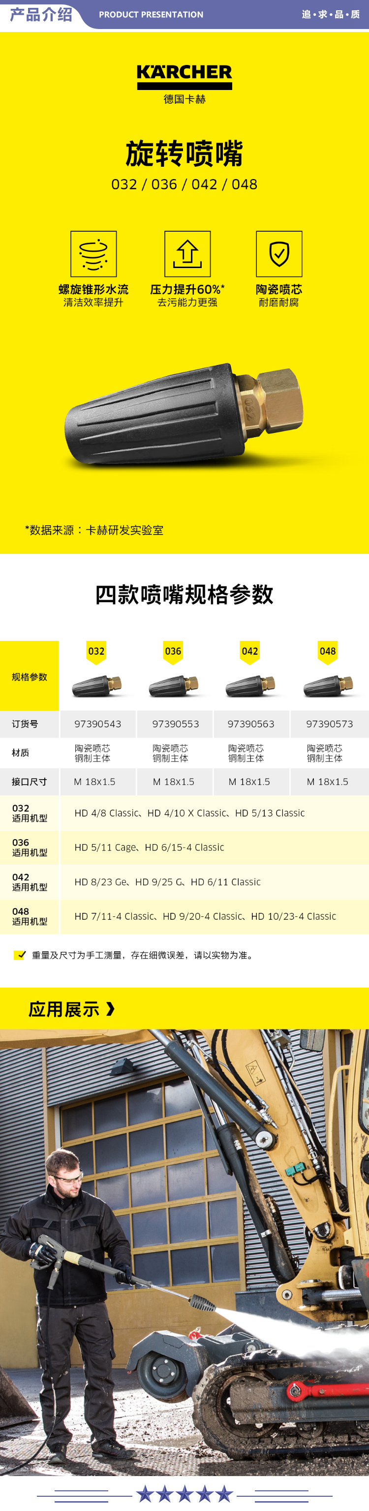 卡赫 KARCHER 036喷嘴 陶瓷喷芯铜制主体旋喷 适用于HD5-11CAGE HD6-15-4 2.jpg