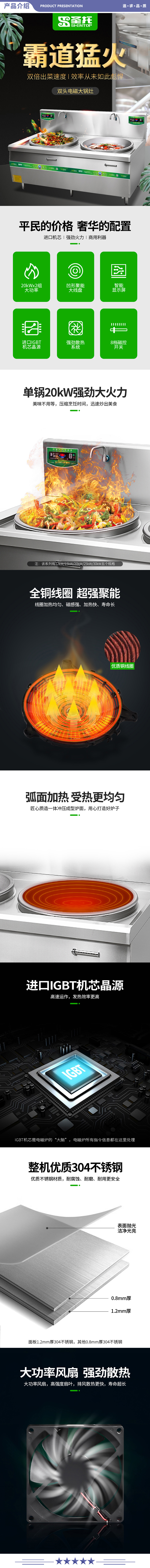 圣托（Shentop） STC-DS17 电磁炉大功率电磁灶 304不锈钢电磁大锅灶 工业企业用双头大炒炉 2.jpg