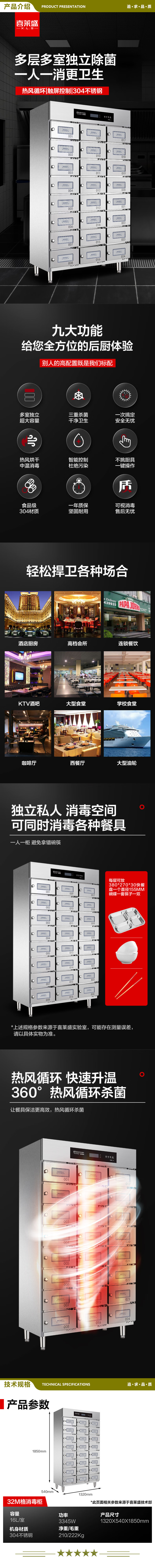 喜来盛 ZTD1050 多格消毒柜商用热风循环304不锈钢 独立多室紫外线保洁柜消毒碗柜 高温热风 32格 2.jpg