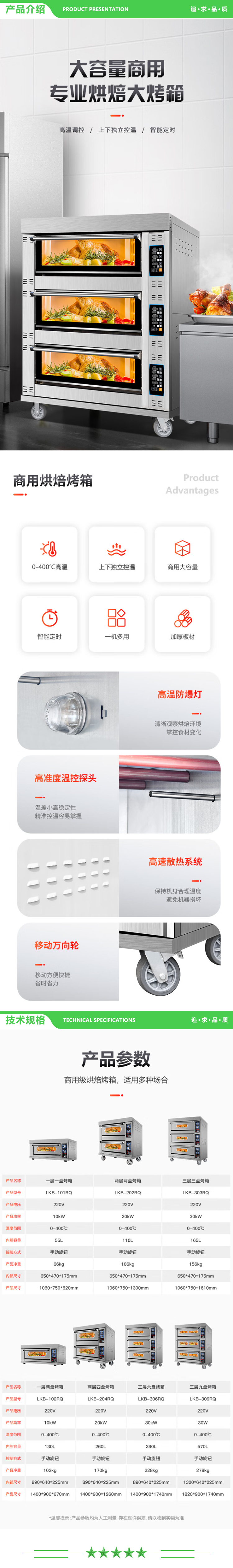 英利蒂克 Enlitic LKB-306RQ 商用烤箱 电烤箱三层六盘燃气款 2.jpg