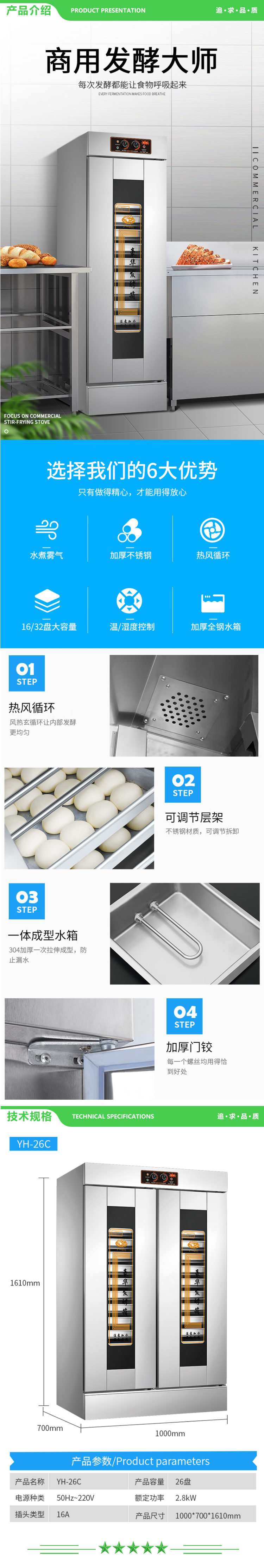 英利蒂克 Enlitic YH-26C 发酵箱 双门26盘-26层热风循环 商用烘培面包馒头发酵柜不锈钢大容量蒸笼醒发箱 2.jpg