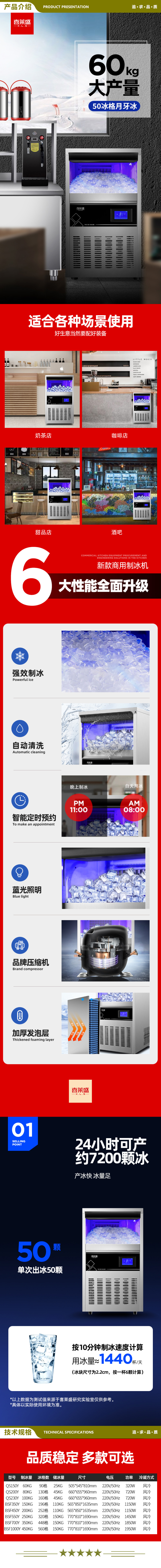 喜莱盛 BSF550Y 制冰机商用大型月牙冰机 奶茶店酒吧全自动大型冰块机制冰器  2.jpg