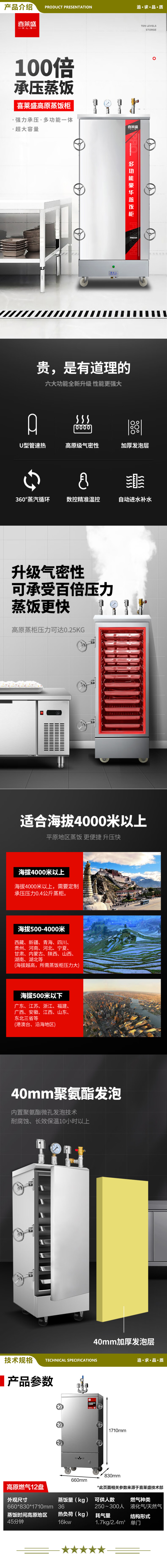 喜莱盛 4000米燃气款12盘 蒸饭柜4000米燃气款全自动商用燃气蒸饭车12盘 食堂大容量蒸饭箱蒸包炉馒头炉 2.jpg