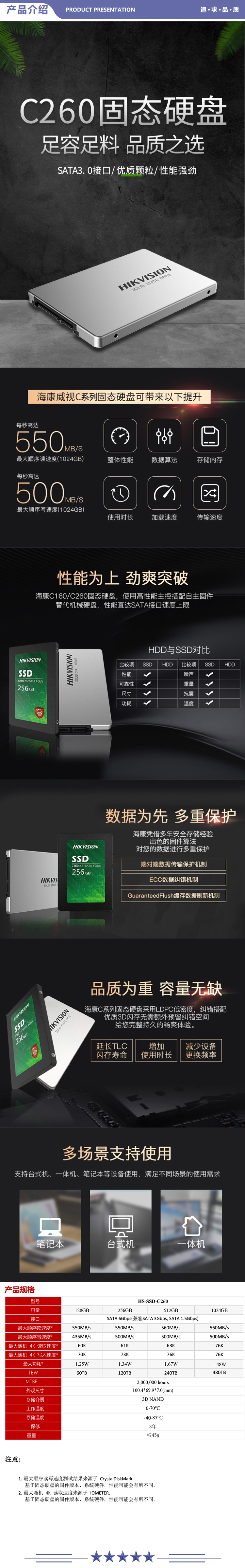 海康威视 C260 SSD固态硬盘SATA3.0接口2.5英寸笔记本PS4电脑台式机 256G 2.jpg