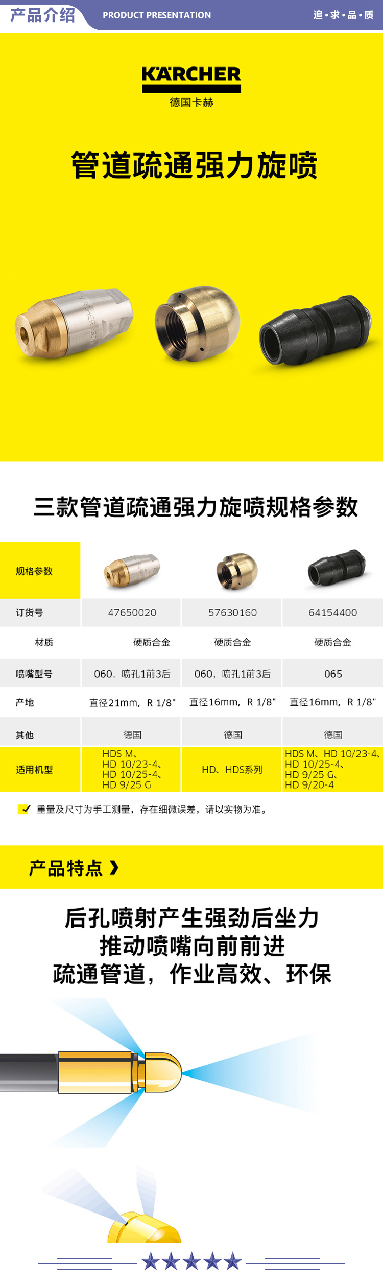 卡赫 KARCHER 060喷嘴 管道清洗 喷孔1前3后 2.jpg